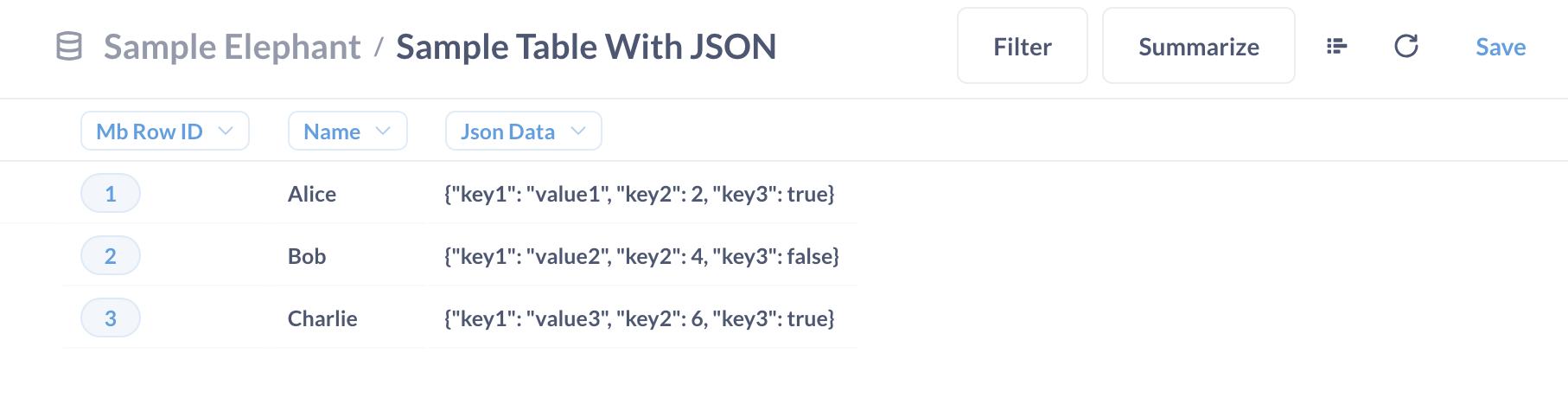JSON sütunlu bir tablo